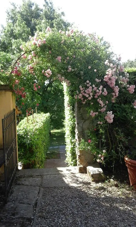 Villa Le Pergole- Firenze