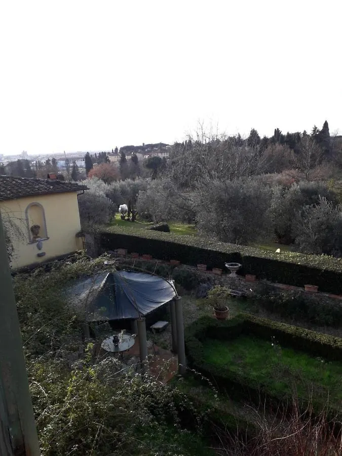 Villa Le Pergole- Firenze Guest house Florence