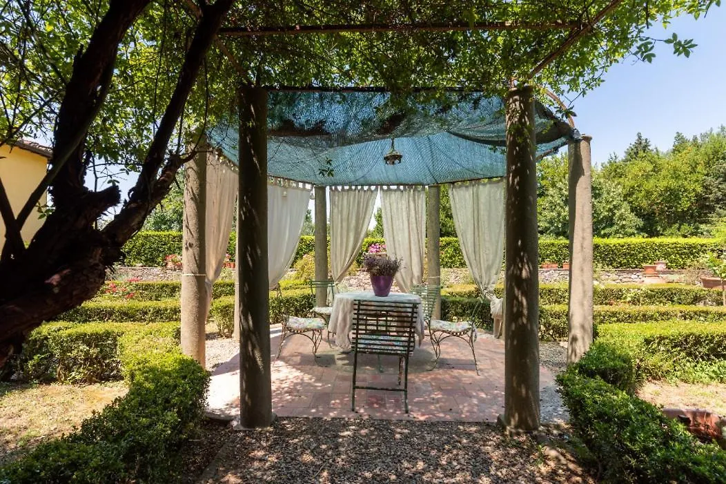 Villa Le Pergole- Firenze Guest house Florence